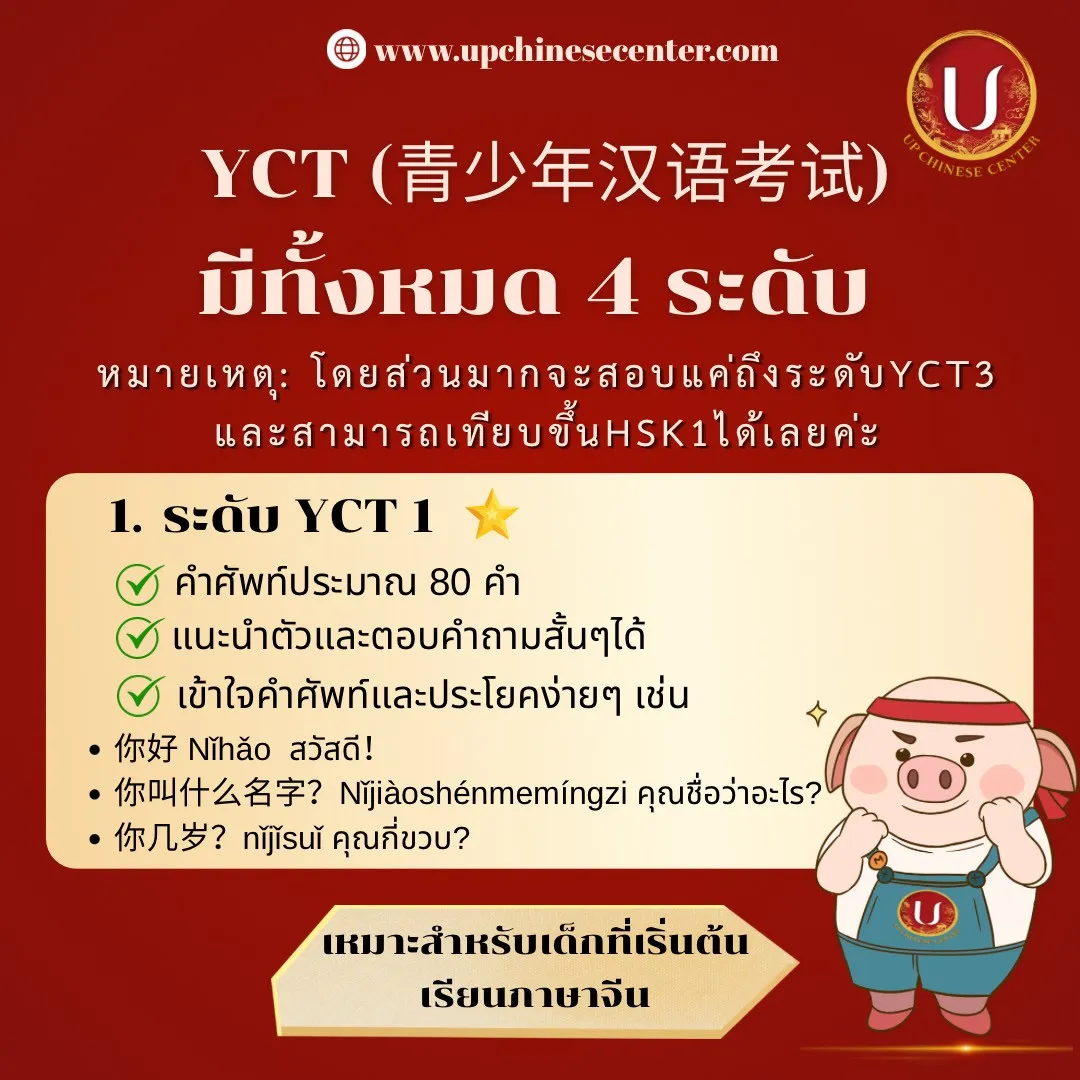 YCT
