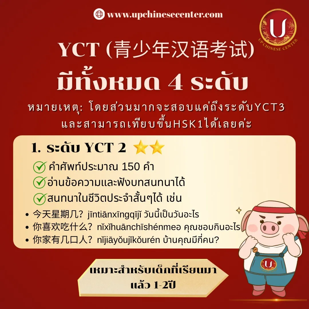 YCT