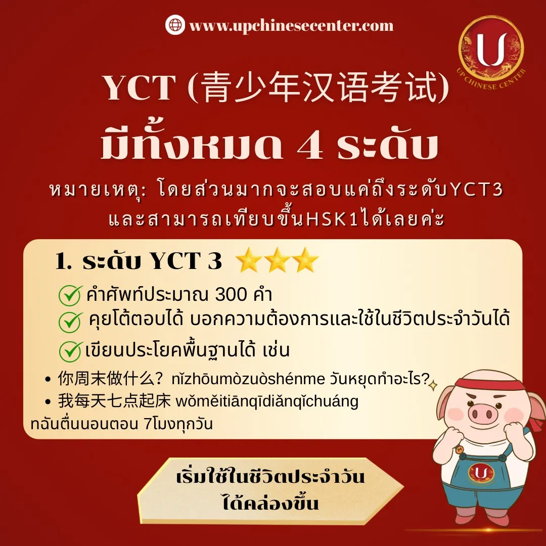 YCT