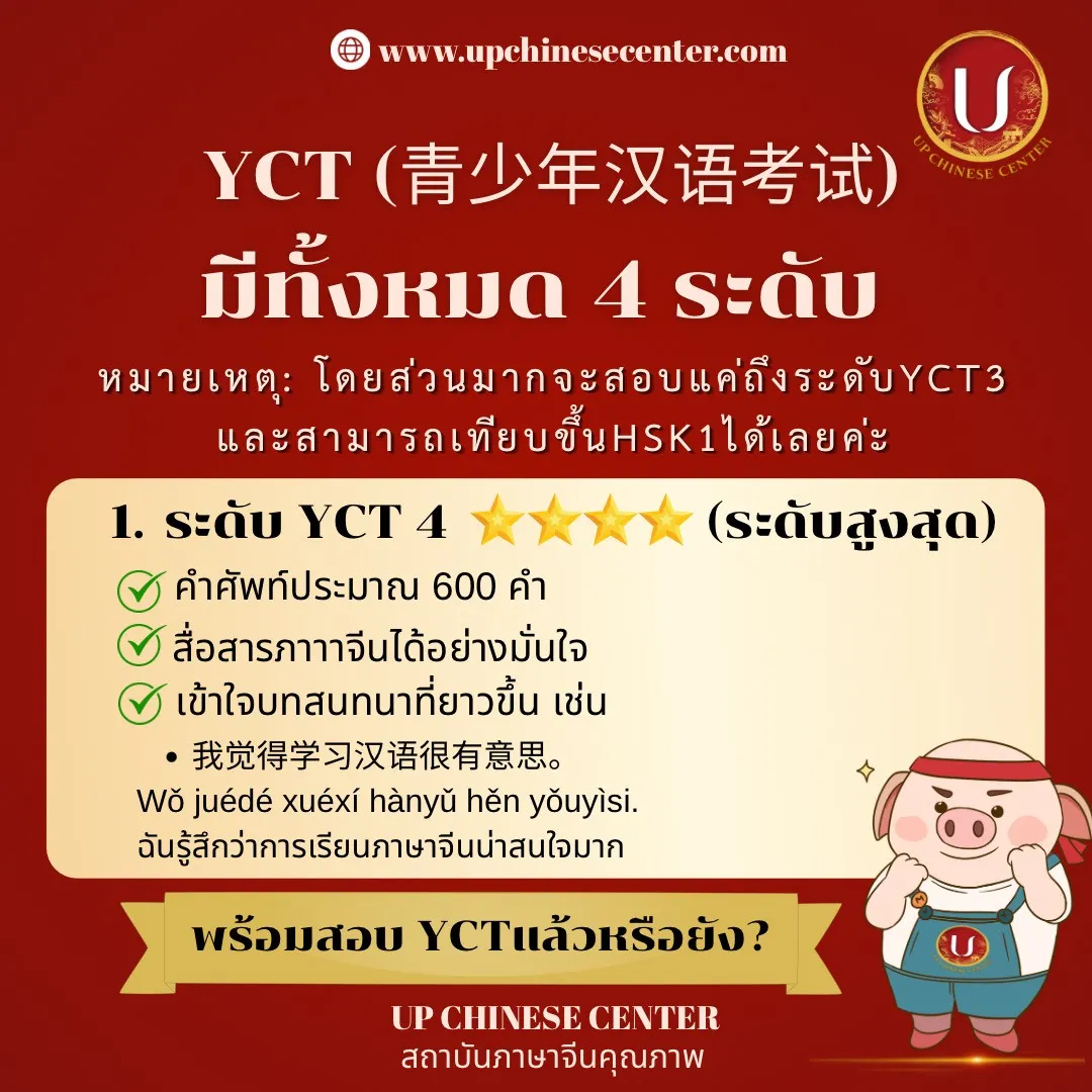 YCT